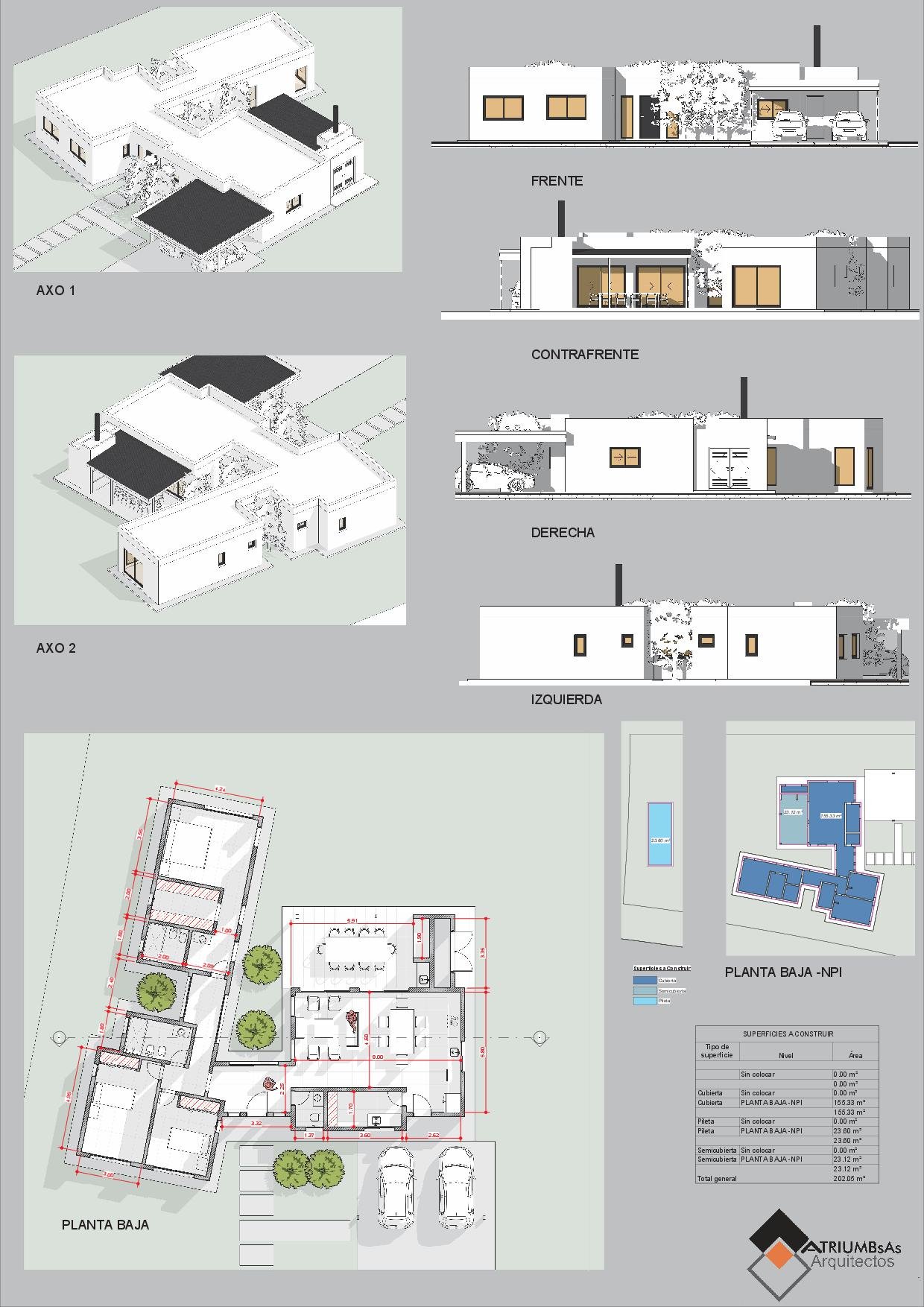 Análisis del proyecto